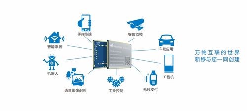 深入解析内存芯片 技术创新与市场推广策略